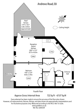 Property preview