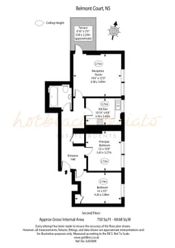 Property preview