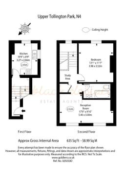 Property preview