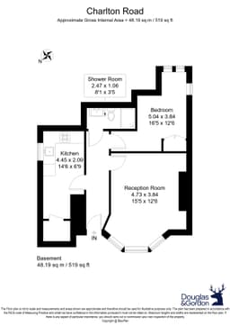 Property preview