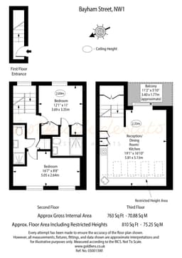 Property preview