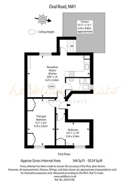 Property preview