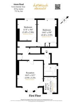 Property preview