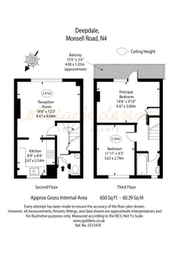 Property preview
