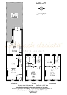 Property preview