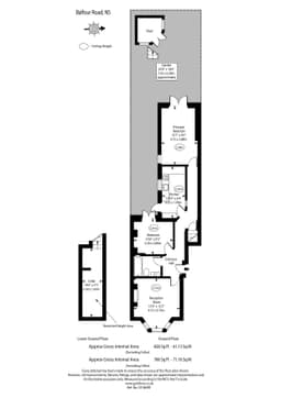 Property preview