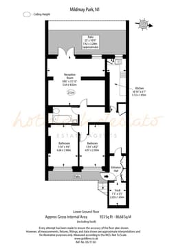 Property preview