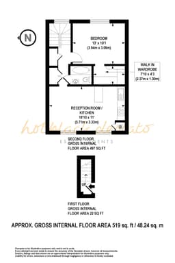 Property preview