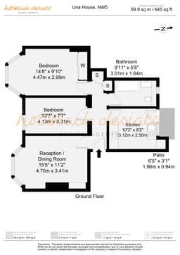 Property preview
