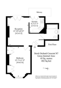 Property preview