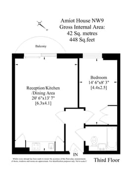 Property preview