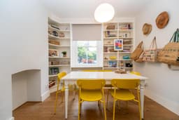 Property preview