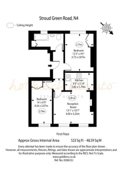 Property preview