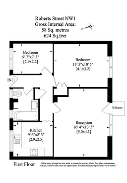 Property preview