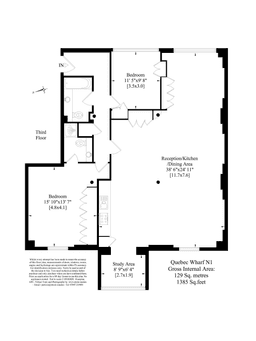 Property preview