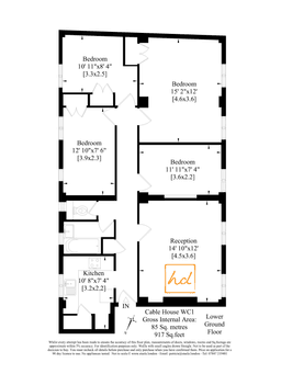 Property preview
