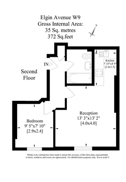 Property preview