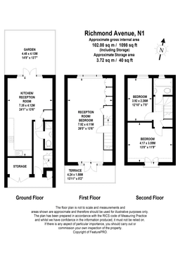 Property preview