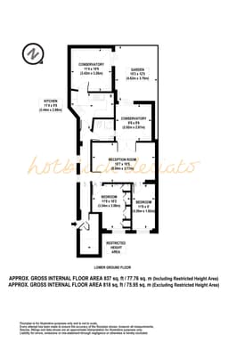 Property preview