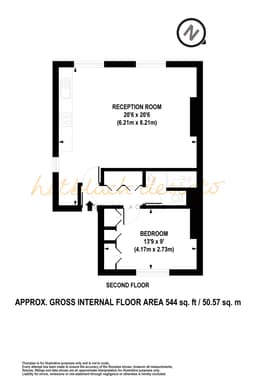 Property preview