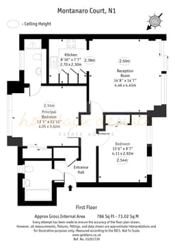 Property preview