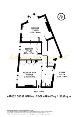 Property preview