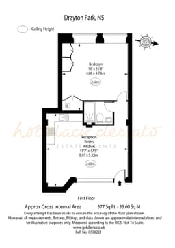 Property preview