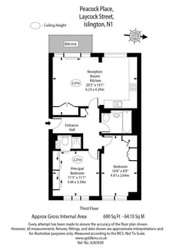 Property preview