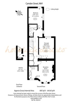 Property preview