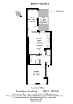 Property preview