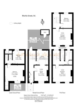 Property preview