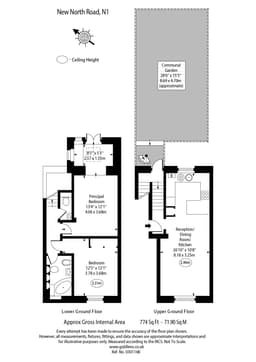 Property preview