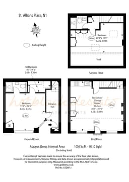 Property preview