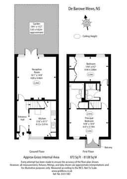 Property preview