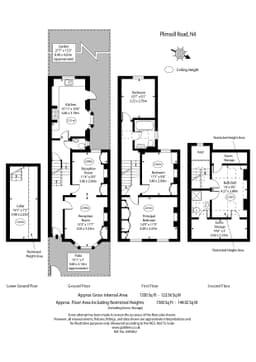 Property preview