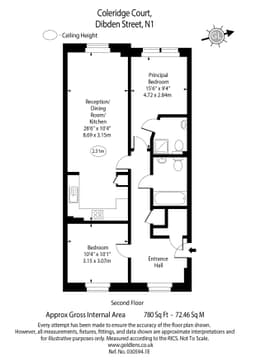 Property preview