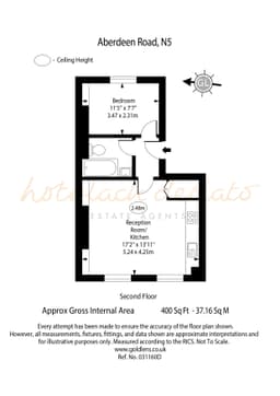 Property preview