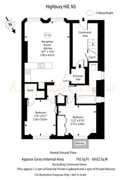 Property preview