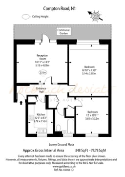 Property preview