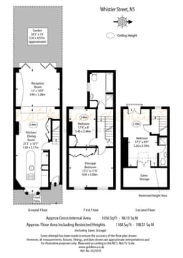 Property preview