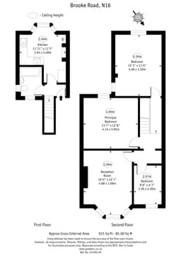 Property preview