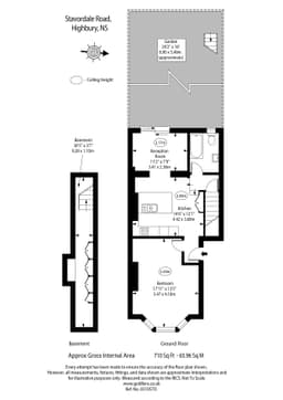 Property preview