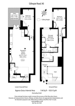 Property preview