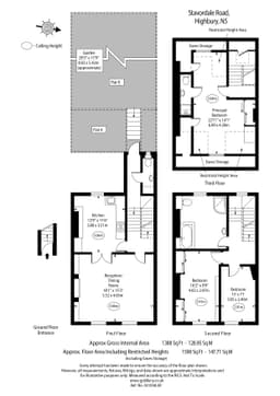 Property preview