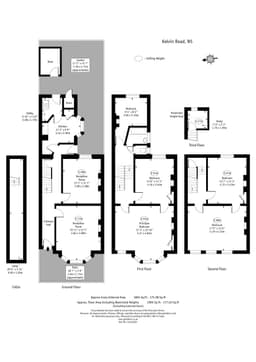 Property preview