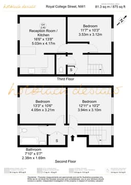 Property preview