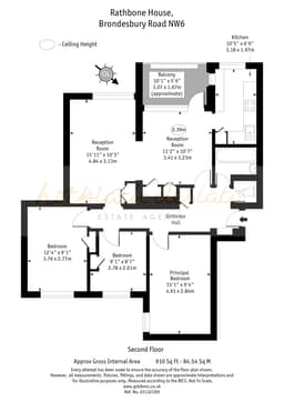 Property preview