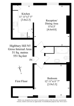 Property preview
