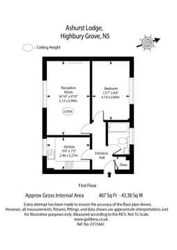 Property preview
