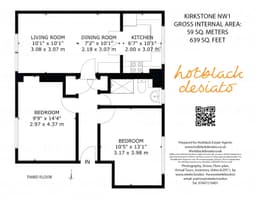 Property preview